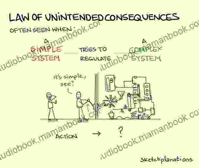 Image Depicting The Law Of Unintended Consequences In Action: A Chain Reaction Of Events, Each Event Leading To Unexpected Consequences. The Laws Of Human Nature